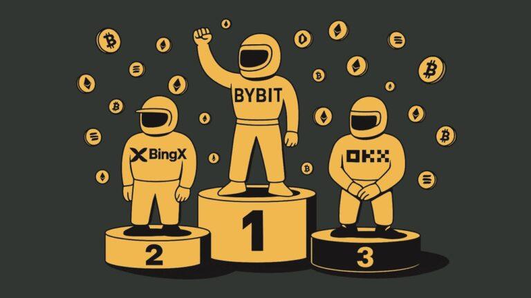 рейтинг криптобирж 2025